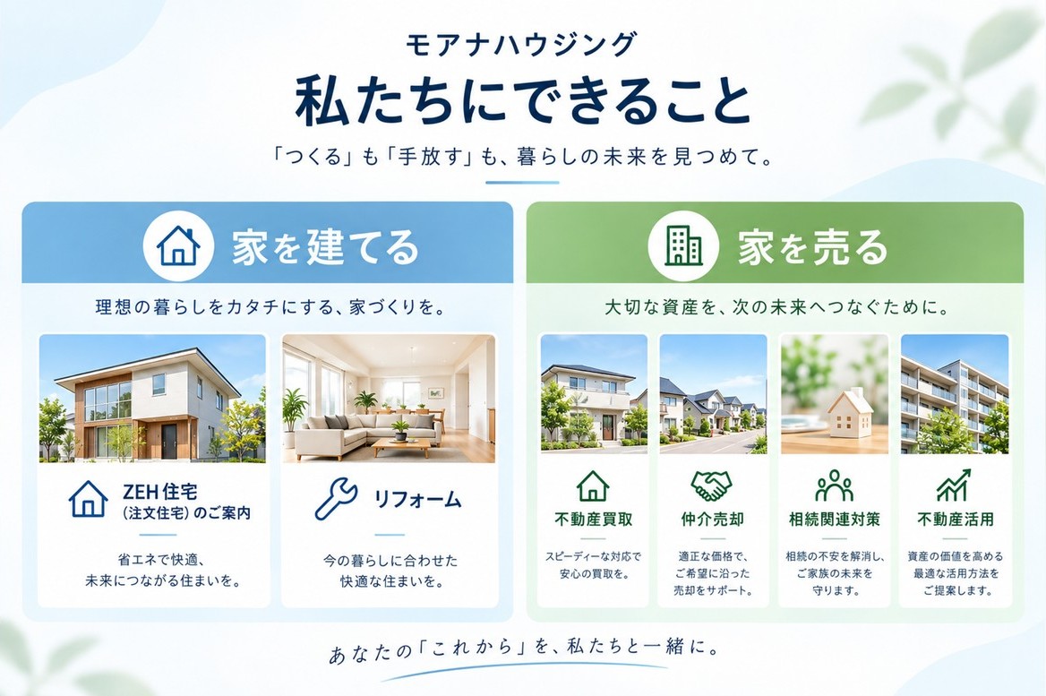 モアナハウジング 私たちにできること 「つくる」も「手放す」も、暮らしの未来を見つめて。家を建てる：ZEH住宅（注文住宅）のご案内、リフォーム。家を売る：不動産買取、仲介売却、相続関連対策、不動産活用。あなたの「これから」を、私たちと一緒に。